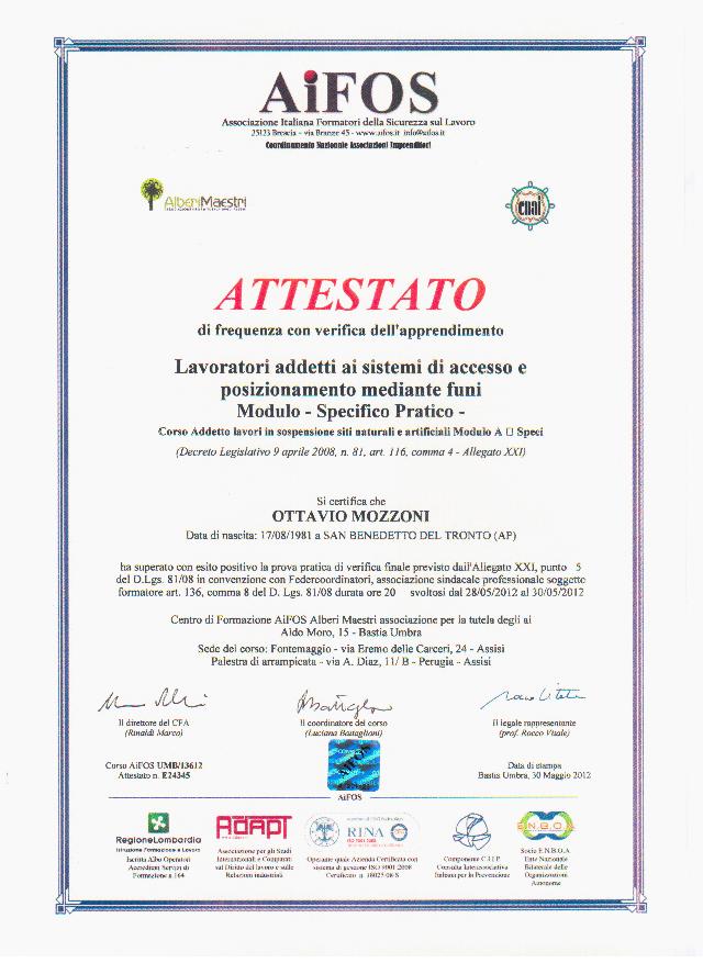 Certificazione per Siti naturali ed Artificiali